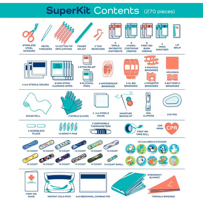 First Aid SuperKit (270 pcs)