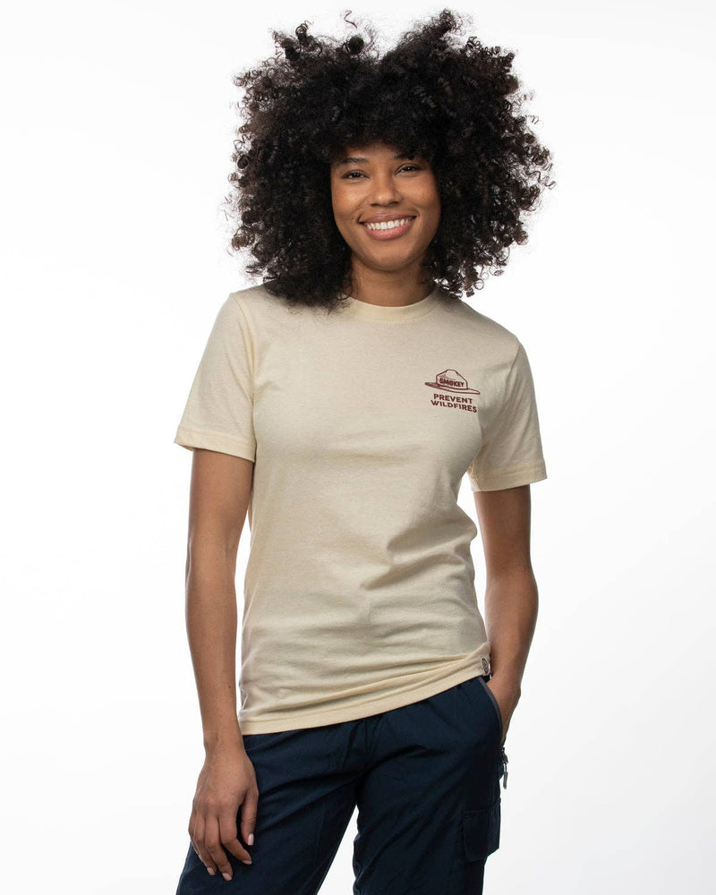 Lessons from Smokey Tee